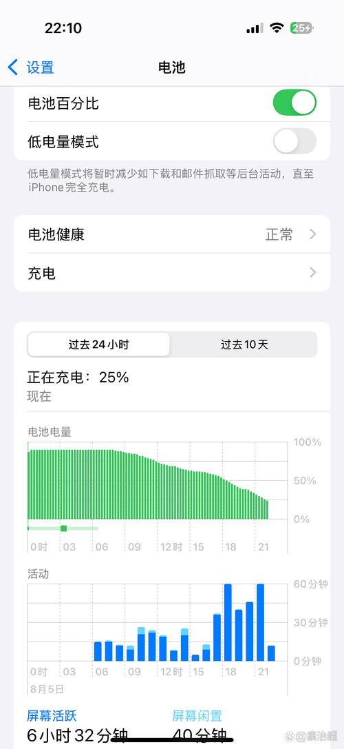 iPhone长时间开启低电量模式对电池和续航有影响吗？