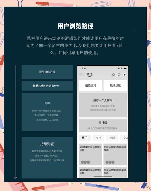 如何通过优化细节和功能来显著提升网站用户浏览体验？