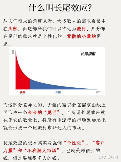 如何打造一个深入人心、长尾效应显著的新媒体内容？