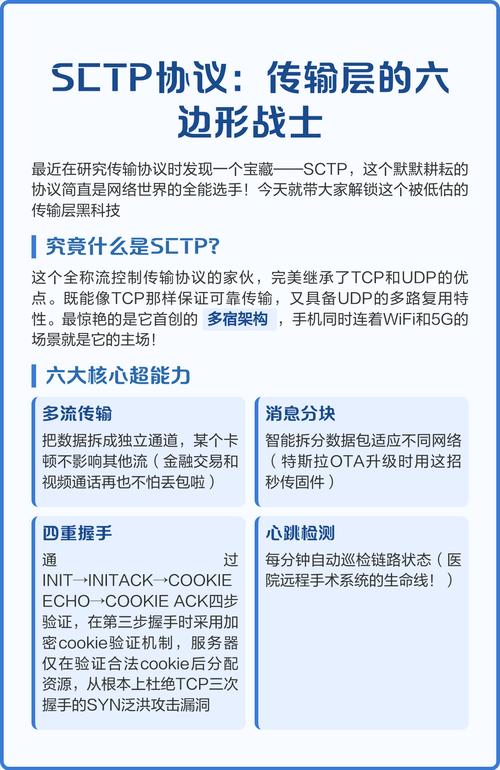 SCTP流控制传输协议在网络通信中扮演什么角色？