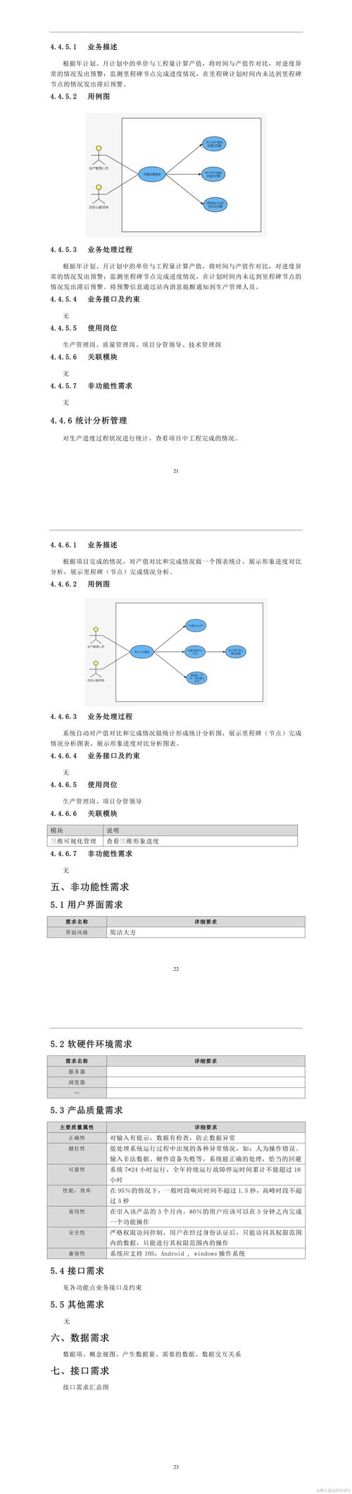 2026版需求分析与规格说明书管理软件，有哪些值得推荐的？