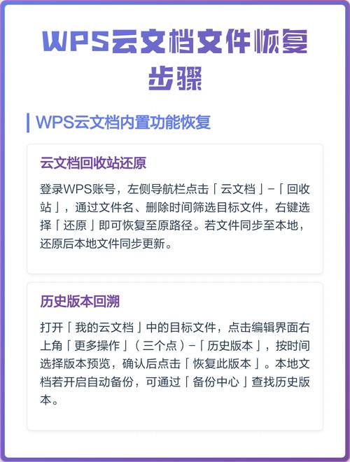 如何快速高效修复云服务器上的损坏RAR文件？简单操作，一招解决！🔧