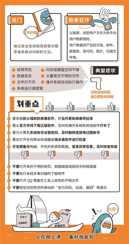 如何避免软件项目中的常见陷阱？