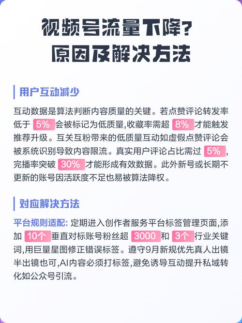 网站流量突然下降，如何通过SEO排查具体问题所在？