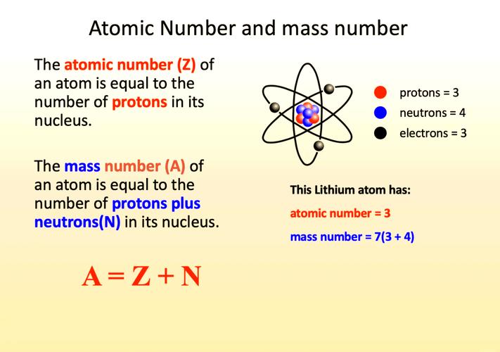 What is the role of an electron in the structure of an atom?