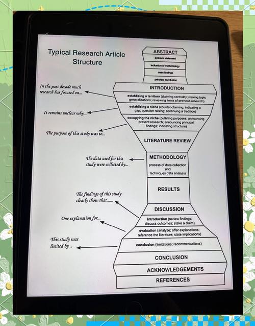 如何编写正确的clone()方法：Wrapper Class改写为正确的clone()方法在Wrapper Class中该如何实现？