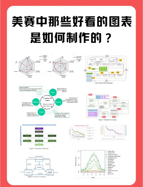 《GRCCA：如何通过对比聚类分配进行图表示学习？》的论文解读有哪些要点？