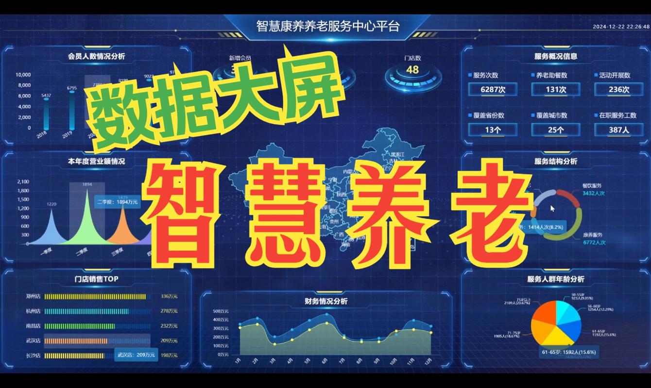 智能养老用户数据库具体包含哪些个人信息和健康数据？