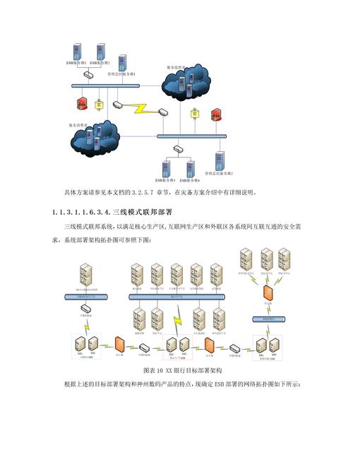 如何通过iptables精确控制并发连接数，以避免资源滥用并实现高效网络管理？