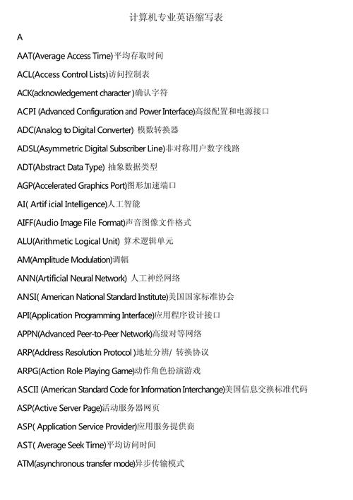 请问这个专业名词缩写是什么意思？