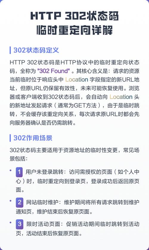 HTTP状态码302是什么？它如何实现重定向和暂时跳转？