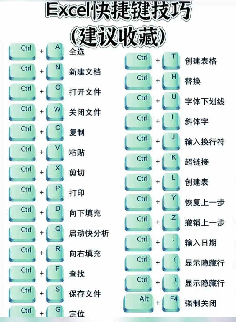 如何手把手教学编写文件服务器程序？