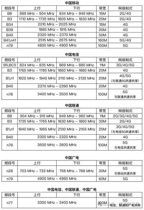 MHz数值如何影响不同场景下的性能提升幅度？