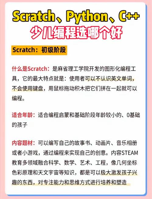 学习编程的最佳途径难道不是通过实践玩耍吗？