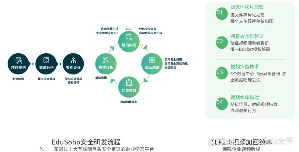 为何在Android开发领域，我们不应追求更广泛的技能和知识广度呢？