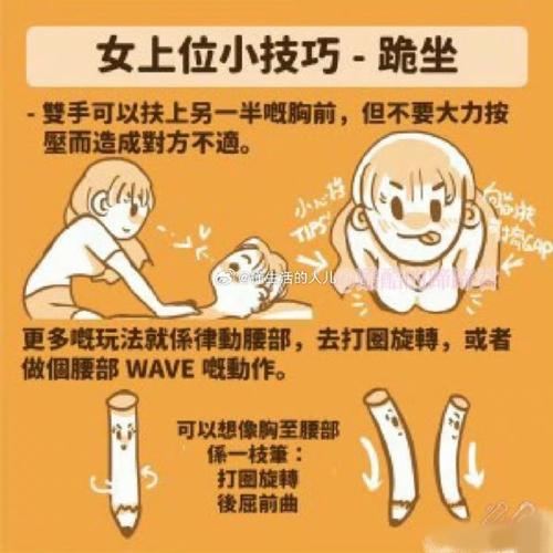 如何快速掌握上位秘籍中的优化技巧一网打尽？