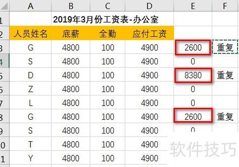 如何在makefile中巧妙地抑制命令回声，以避免屏幕上不必要的重复显示？