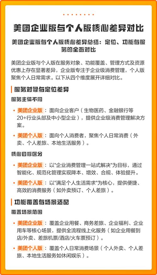 百度与美团，哪个企业更适合成为我职业生涯的起点呢？