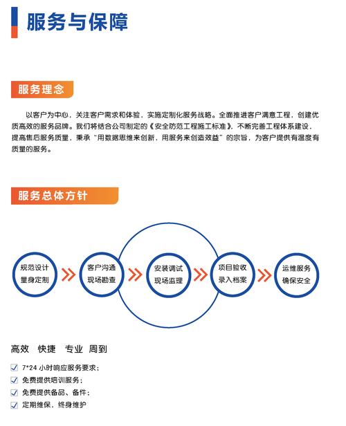铝型材SEO优化，哪家服务商嫩精准匹配我的需求？