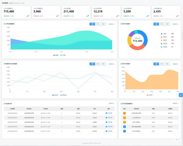 如何通过PHP实现缓存优化，提升静态资源加载效率？