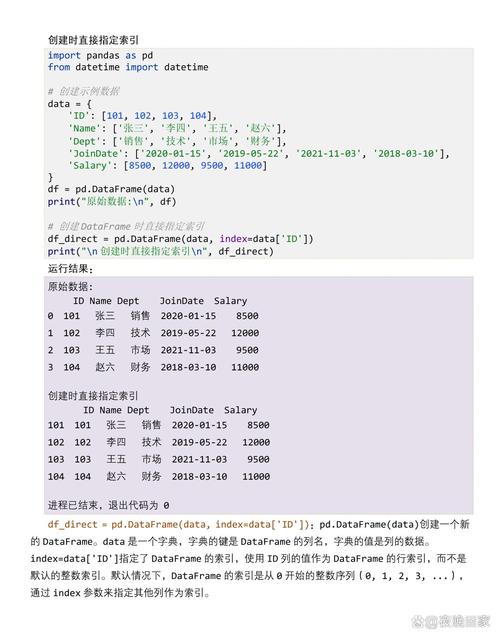 如何通过Pandas索引直接选取特定行和列？