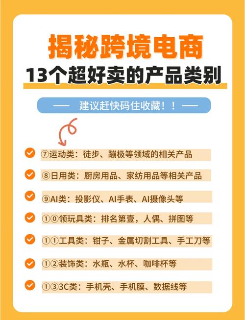 请问您需要哪种类型的产品或服务，我可以为您推荐？