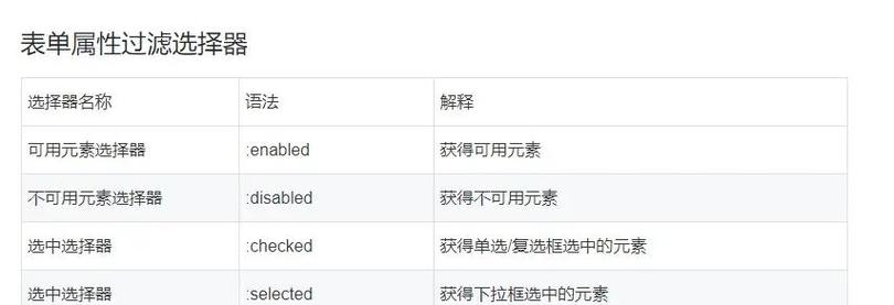 如何使用jQuery实现层级选择器功能？