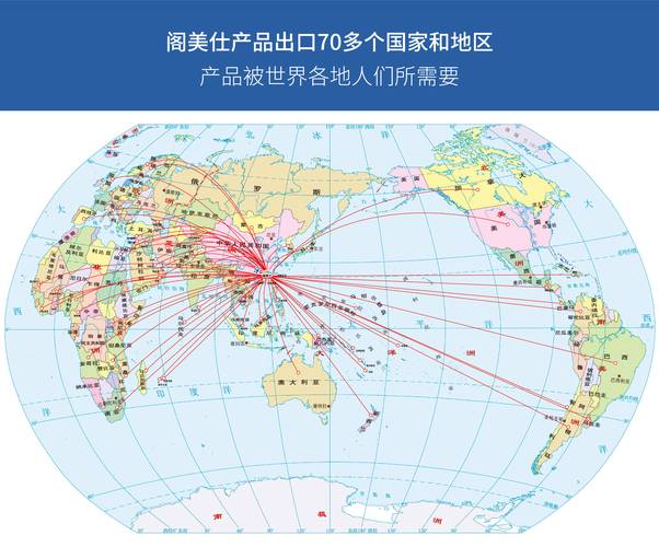 美域通选和企业全球翼，哪个更适合企业进行全球业务拓展？