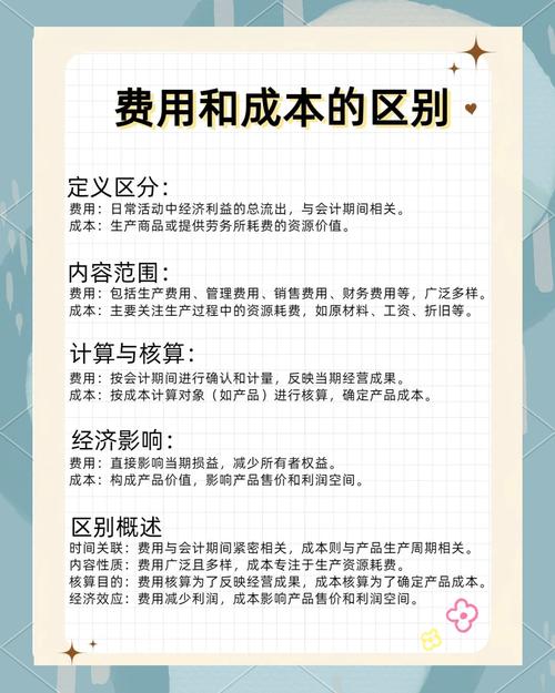 账户与成本项目有何根本性差异？