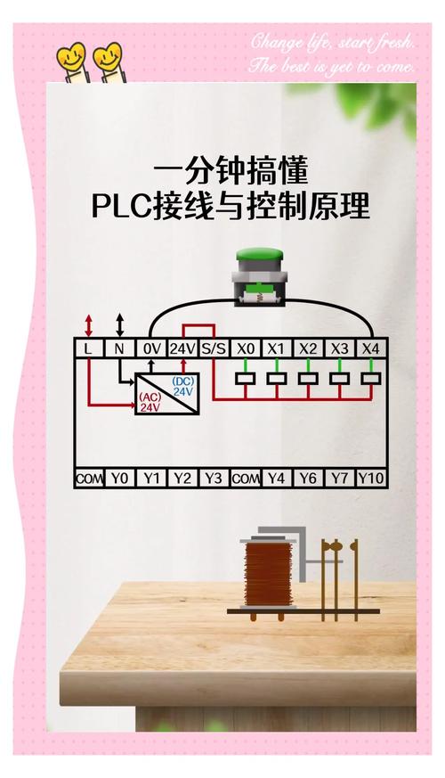 如何通过VB6实现与WCF的连接？