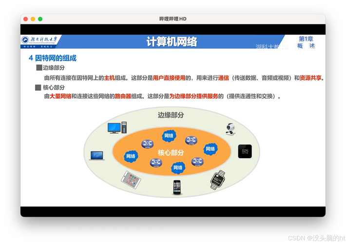 哪些是因特网提供的基础服务功能？