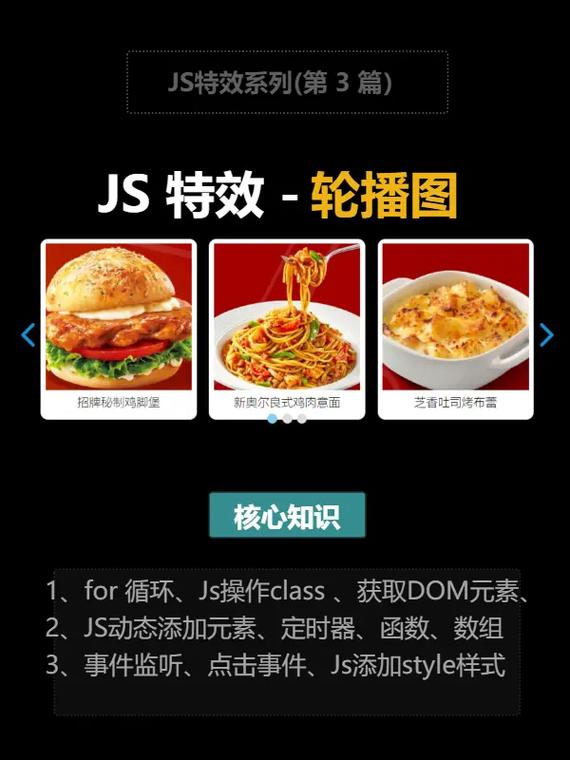 如何实现纯JavaScript编写的轮播图功能？