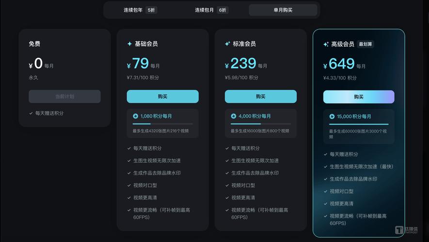 年费惊喜，AI助手超值订阅，这样的服务真的值得吗？