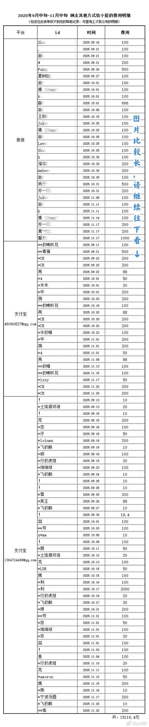 w4-汪汪-1874079000是什么意思？
