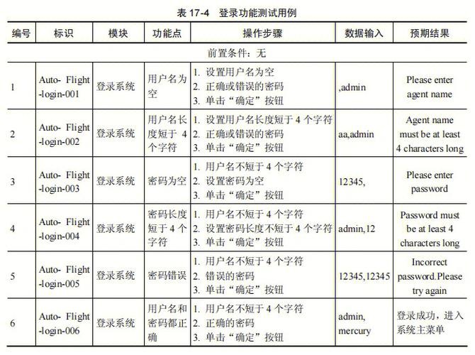 如何使用Selenium执行JavaScript脚本来实现自动化测试？