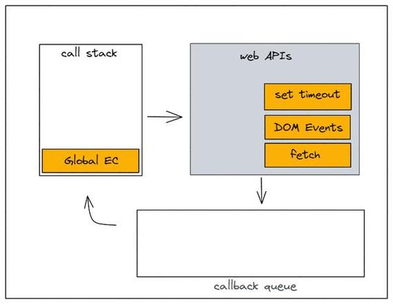 JavaScript类型判断内部实现原理是怎样的？