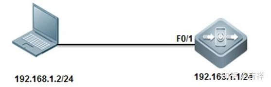 .NET Core3.0中如何实现长尾词的日志记录功能？