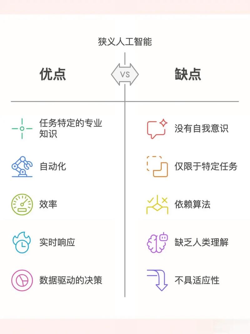 AI助手价格之谜，揭开它究竟有多贵？
