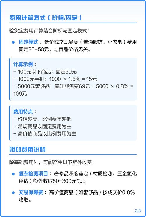 验货宝按哪些具体项目收费，每个项目的费用明细是多少呢？