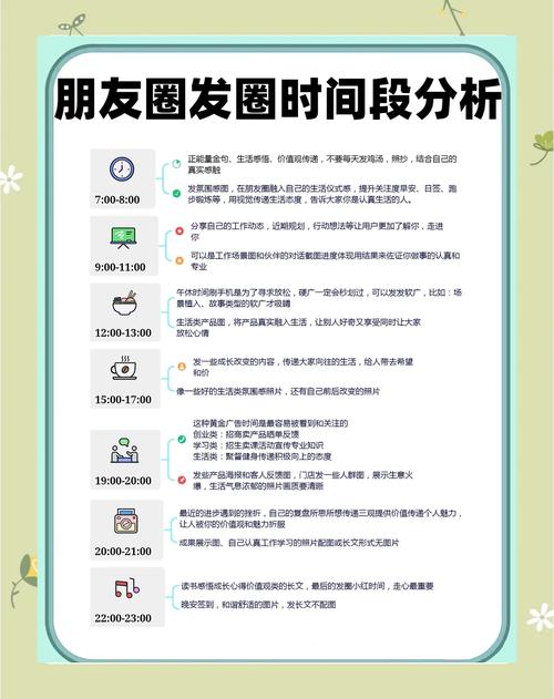 微信状态时长可以设置多久呢？