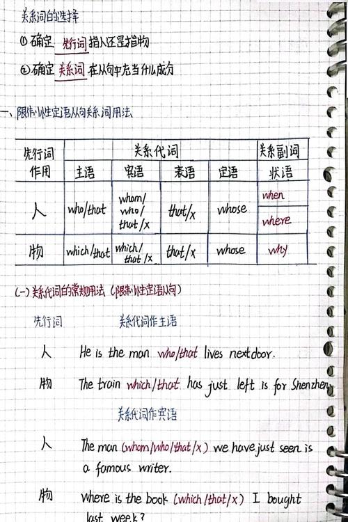 C语言中的非受限联合体（union）如何改写为长尾词？