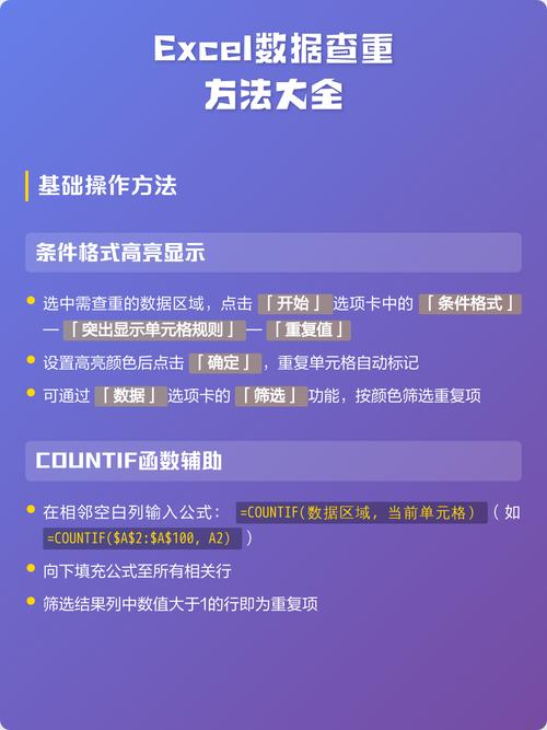 数据库查重操作的最佳调整时机是什么？