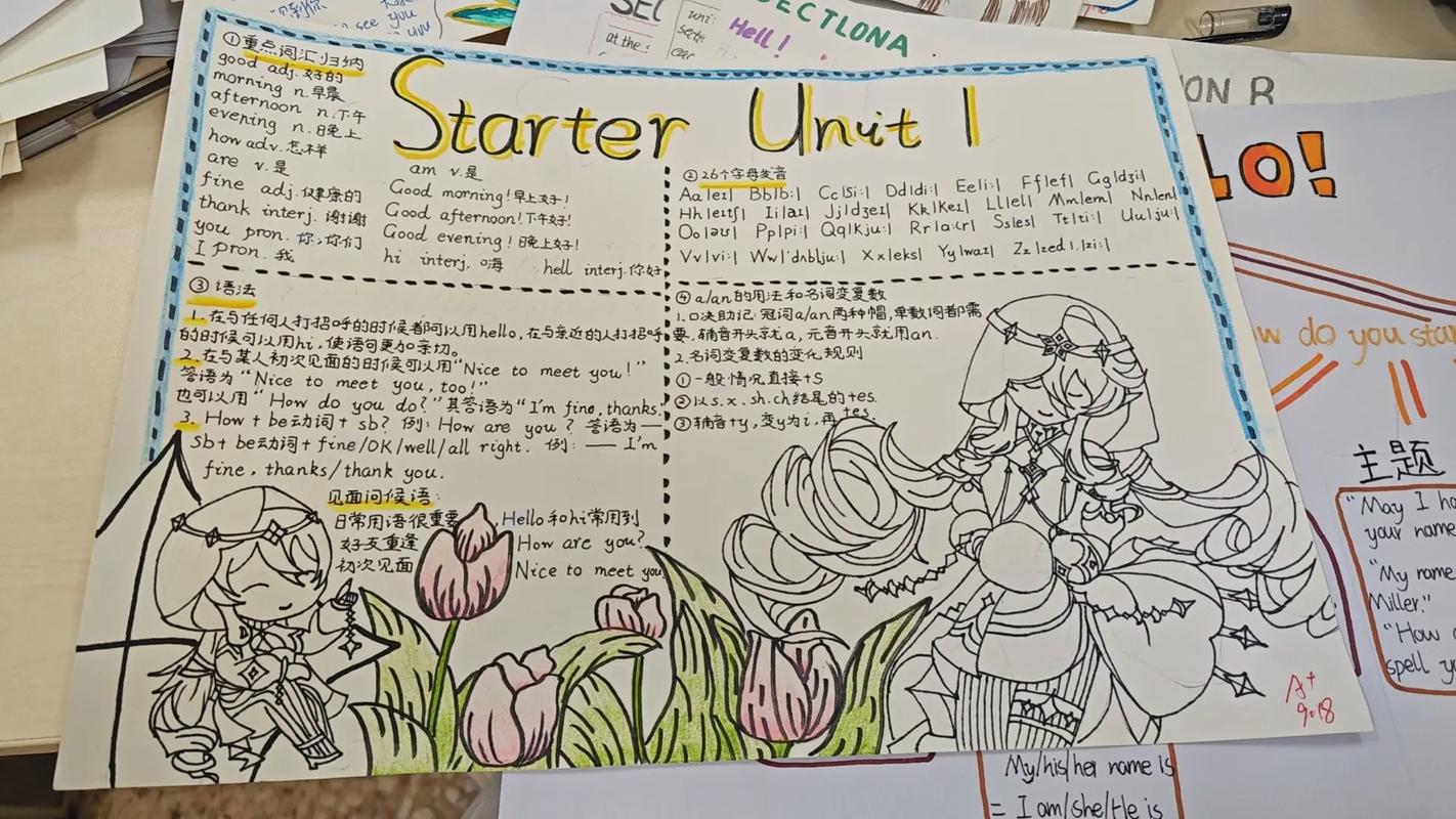 学自定义starter的过程中遇到困难了吗？