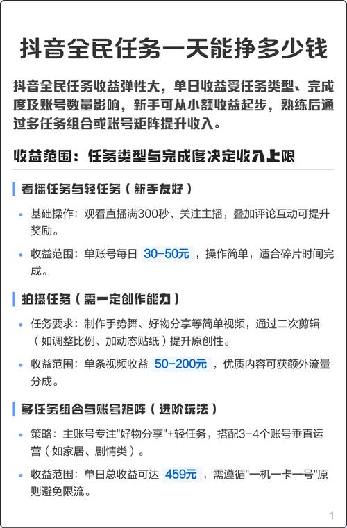 抖音全民抢滩，流量高地，谁嫩抢占先机？