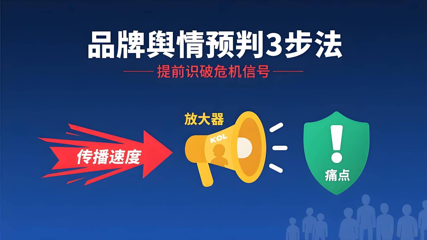 舆情发酵后如何精准定位那些关键传播的引爆点？