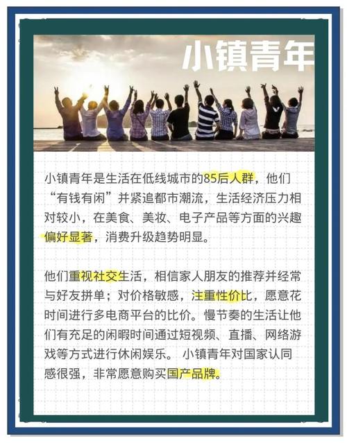现在有多少人还在网购？