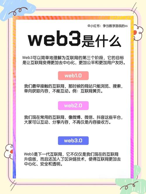 本周Web3行业报告免费获取，bfrenzcommunity点击即可？