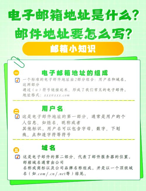 如何判断输入的电子邮件地址格式是否正确？