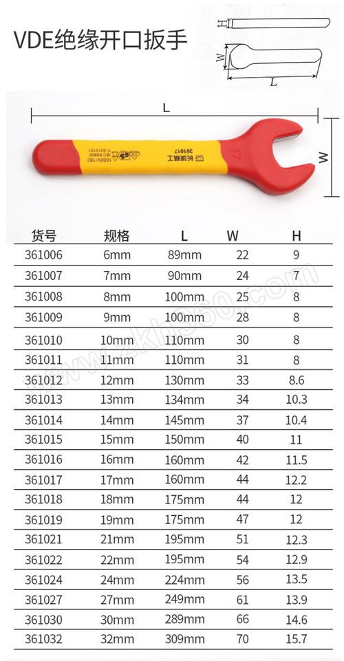 这个工具具体是哪种型号的？
