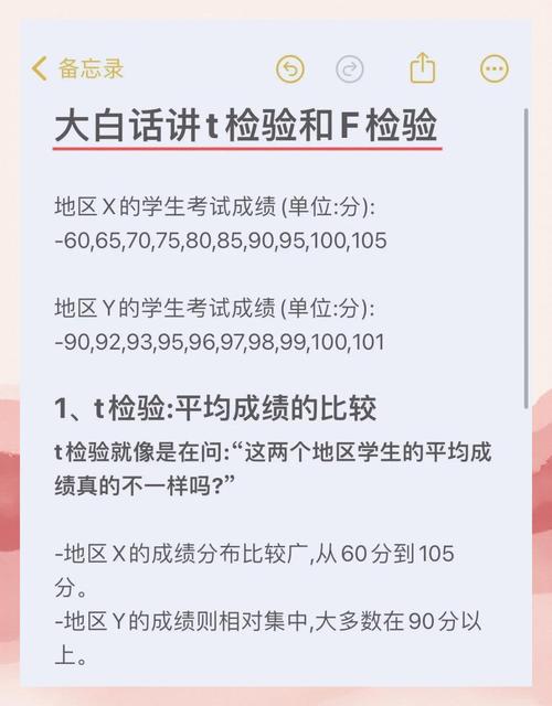 Python数据分析中，T检验与F检验，哪一种更适合两组数据比较？